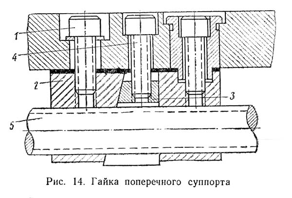 Гайка поперечного суппорта токарно-гвинторізного верстата 1к625